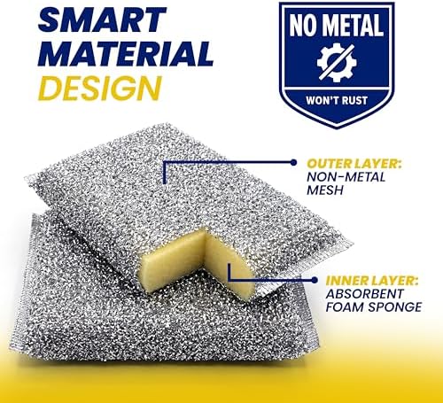 SCRUBIT Scrub Sponges for Kitchen, Non-Scratch Dish Sponges, Heavy Duty Steel - Image 2