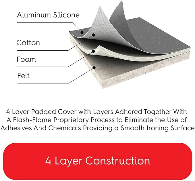 TIVIT Ironing Board Covers - Image 7