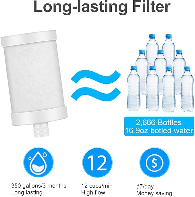 WINGSOL Replacement Filter Cartridge - Image 5