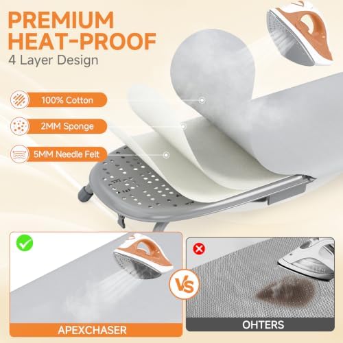 APEXCHASER Small Ironing Board, Iron Board - Image 5