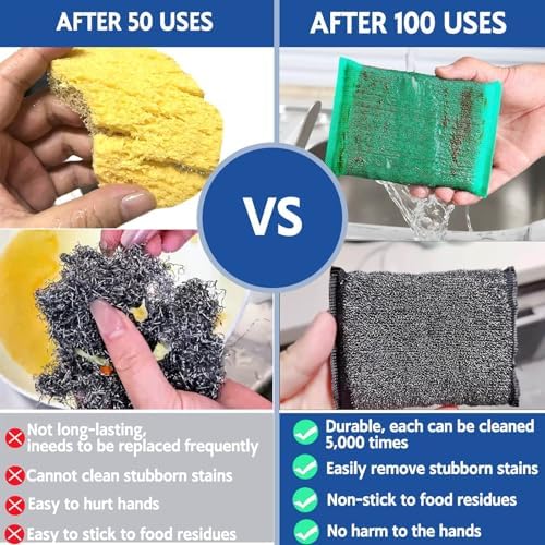 Kitchen Sponges for Dishes - Image 6