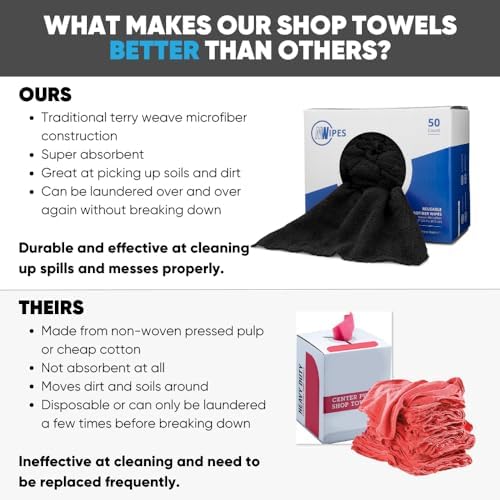 Black Microfiber Shop Towels | MWipes Reusable Shop Rags | 50 Rags in a Box | - Image 3