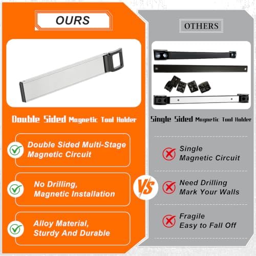 Double Sided Magnetic Tool Holder Heavy Duty, 12 Inch Rust-Resistant Magnetic - Image 5
