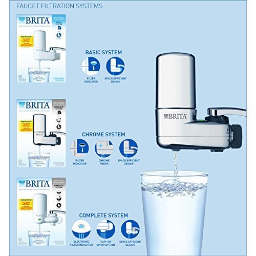 Brita Faucet Water Filter System - Image 5