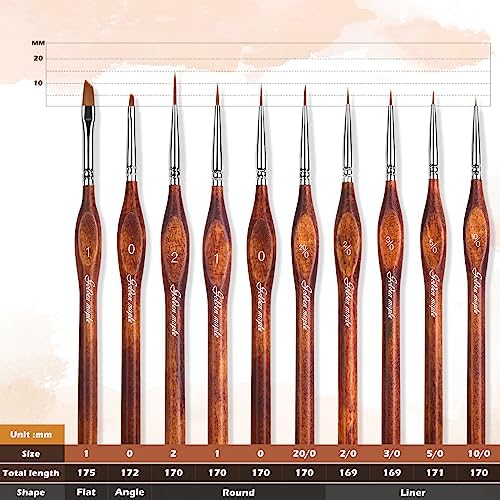 Golden Maple Miniature Model Paint Brushes-10pcs Micro Detail Paint Brush Set - Image 5