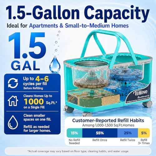 RinseWise Easy-Use Gen 2 Mop Bucket, Clean/Dirty Water Separation, 6 Heads - Image 5