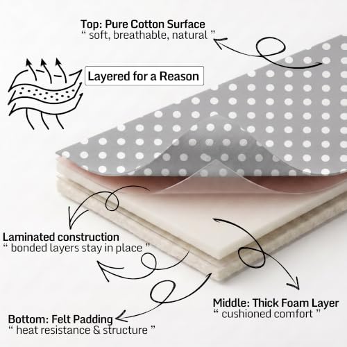 Extra Thick Ironing Board Cover 15x54 Standard Size, Padded Heat Reflective - Image 5