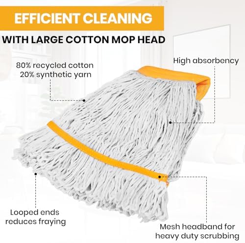 Commercial Mop Head Replacement 16 oz, Heavy Duty Wet Industrial Mop Refills - Image 2