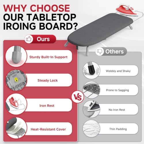 APEXCHASER Small Ironing Board, Iron Board - Image 7