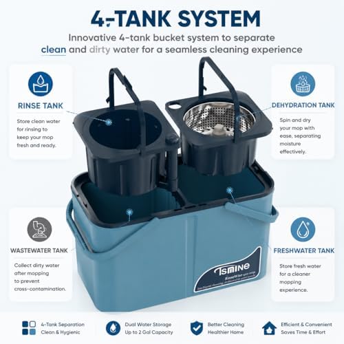 RinseWise Large Gen 1 Mop Bucket Set, Clean/Dirty Water Separation, 8 Heads - Image 2