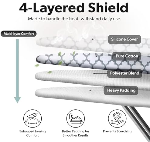 Home Intuition Iron Scorch Resistant Ironing Board Cover and Pad, Standard Size - Image 3