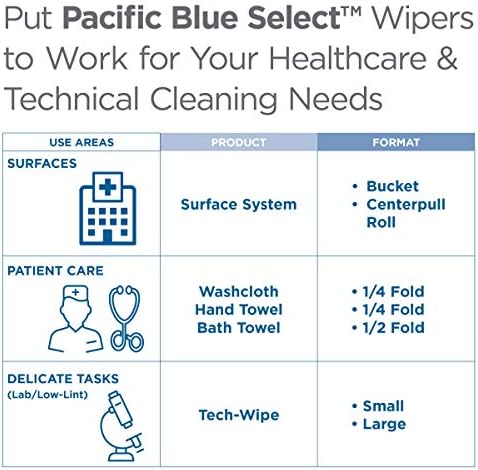 Georgia-Pacific Pacific Blue Select Surface System Wiper Bucket By GP PRO - Image 6