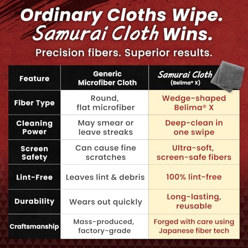 BELLEMOND「Samurai Cloth」Japanese Microfiber Cleaning Cloth | Washable, Lint - Image 5