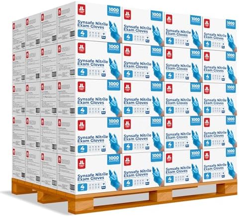 London Labs Synsafe 4 Mil by LONDONLABS