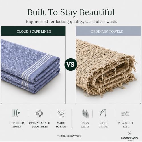 Cloud Scape Pack of 12 Kitchen Towels, Absorbent & Oversized - Image 5