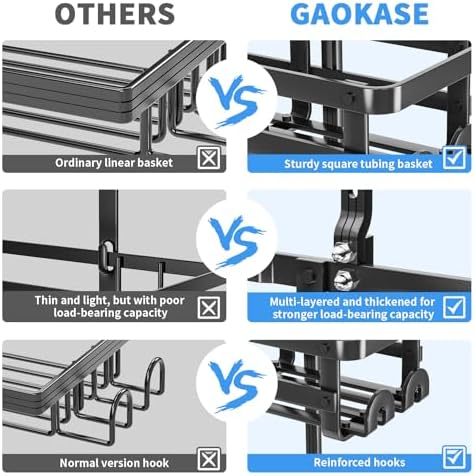 GAOKASE Aluminum Shower Caddy Hanging, Never Rust Shower Organizer - Image 3