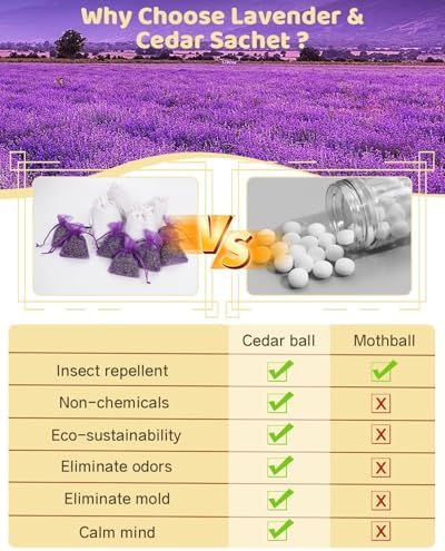 26 Pack Cedar and Lavendar Home Fragrance - Image 2