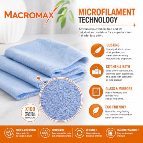 Macro Max Microfiber Glass Cloths 50 Pack, Streak Free Window - Image 4