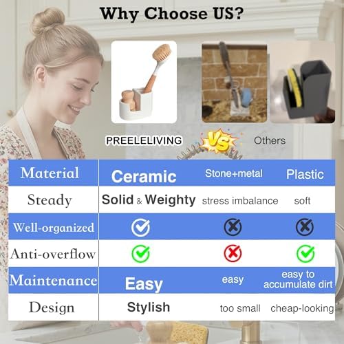 Ceramic Sponge Holder for Kitchen Sink, 2-in-1 Sponge & Brush Organizer - Image 6