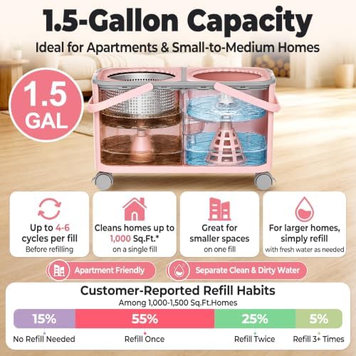 Easy-Rinse Spin Mop Bucket Gen 2, Clean/Dirty Water Separation - Image 5