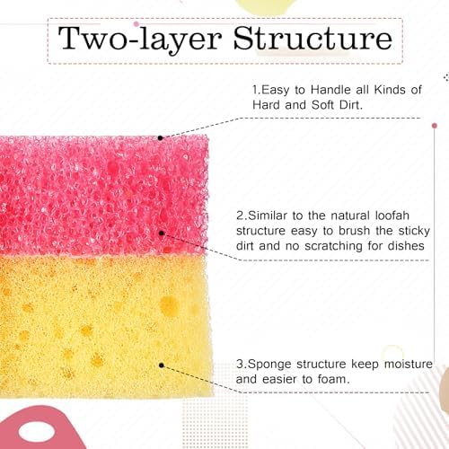 FillTouch Cat 3 Pcs Scrub Sponge, Royal Blue - Image 4