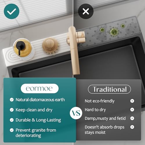 Large Faucet Mat for Kitchen Sink - Image 6