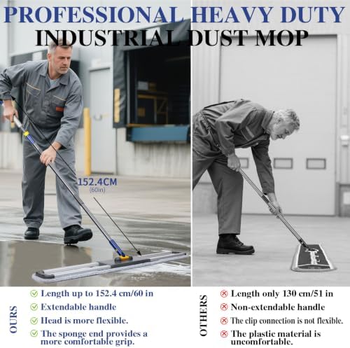 Masthome 36" Commercial Dust Mop, Large Microfiber Mops - Image 3