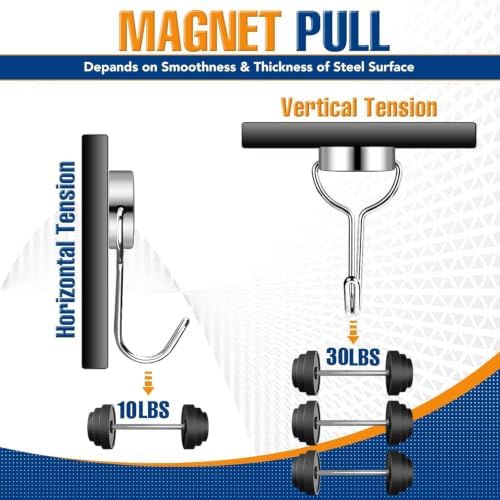 TRYMAG 30LBS Strong Magnetic Hooks, 30 Pack Heavy Duty Swivel Magnet Hooks - Image 3