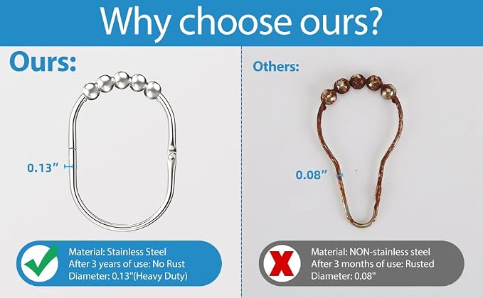 MENGJINGO 12PCS Wide Shower Curtain Hooks Rings, Rust Proof Stainless Steel | - Image 7
