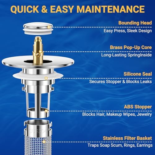 Bathroom Sink Drain Strainer, Pop-Up Bathroom Sink Stopper - Image 3