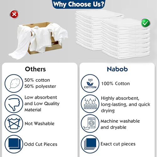 Nabob Wipers New Lint Free Cloth - Image 4