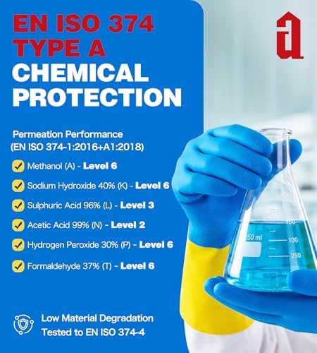 antools Neoprene and Rubber Blend Heavy-Duty Chemical Gloves, Protective - Image 3