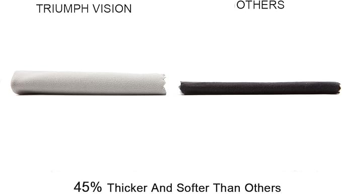 TRIUMPH VISION Eyeglass Cleaning Cloth Glasses Cleaner Microfiber 12 Pack | Eye - Image 2