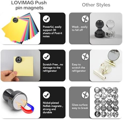 LOVIMAG Fridge Magnets 12Pcs, Magnet - Image 4