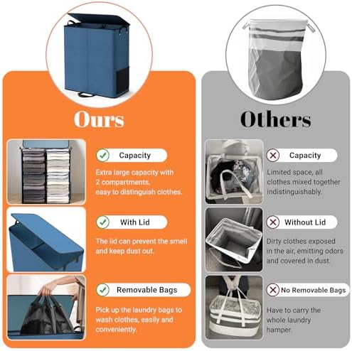 136L 2 Section Laundry Hamper - Image 5