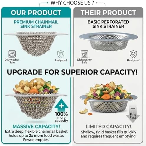 Kitchen Sink Drain Strainer, Reversible 304 Stainless Steel Mesh Strainer - Image 3