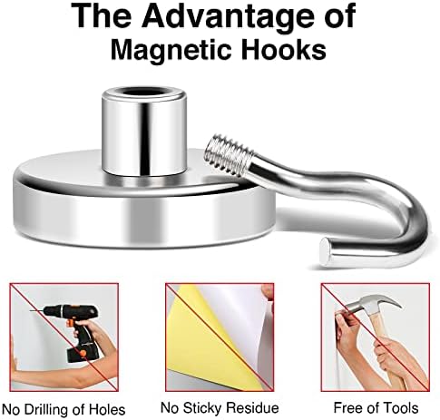 MIKEDE Magnetic Hooks 85Lbs+ Heavy Duty Magnet Hook - Image 5