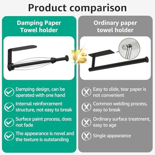 Mbillion Matte Black Ratchet Mechanism Paper Towel Holder - Image 4