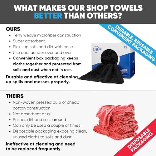 Black Microfiber Shop Towels | MWipes Reusable Shop Rags | 50 Rags in a Box | - Image 3