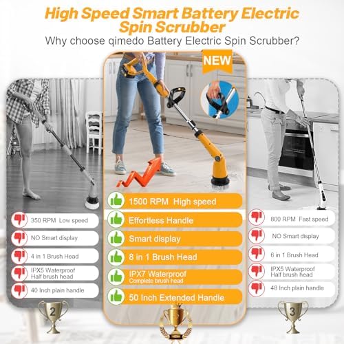 Qimedo 1500 RPM Electric Spin Scrubber - Image 3