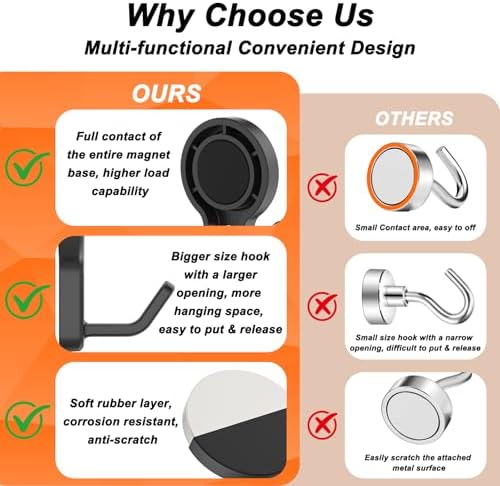 4 Pack Magnetic Grill Hooks, Strong Magnetic Hook - Image 5