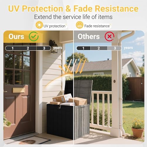 Greesum 33 Gallon Resin Deck Box All Weather Outdoor Storage Boxes - Image 3