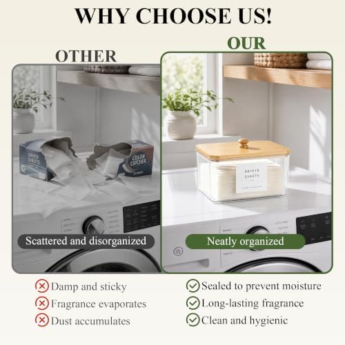 Dryer Sheet Holder with 6 Labels - Image 4