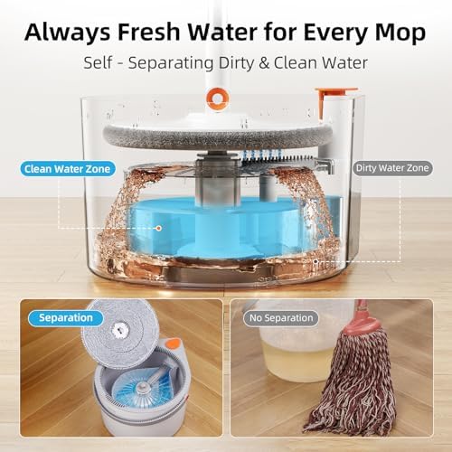 3-in-1 Spin Mop and Bucket Set, Clean Water Separation, 71 in Handle - Image 3