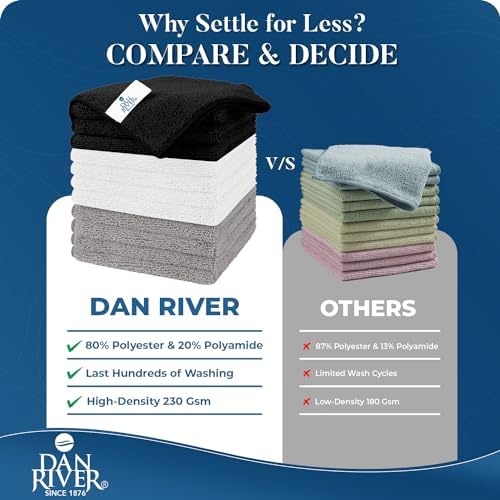 DAN RIVER 24-Pack Microfiber Towels – Ultra Absorbent, Lint-Free & Streak-Free - Image 4