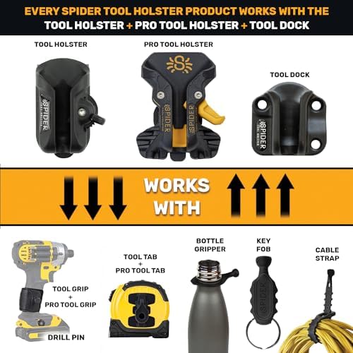 Pro Tool Tabs - Pack of 3 - Attach to Any Flat Surface Tool or Curved Handle - Image 5