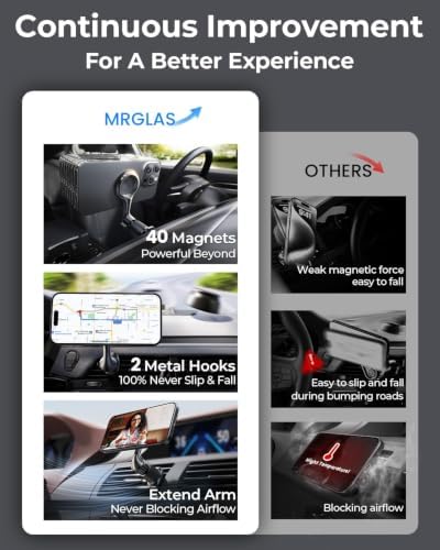 For MagSafe Car Mount Air Vent Magnetic Phone Holder - Image 6