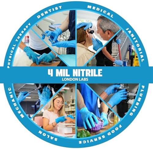 London Labs Synsafe 4 Mil - Image 5