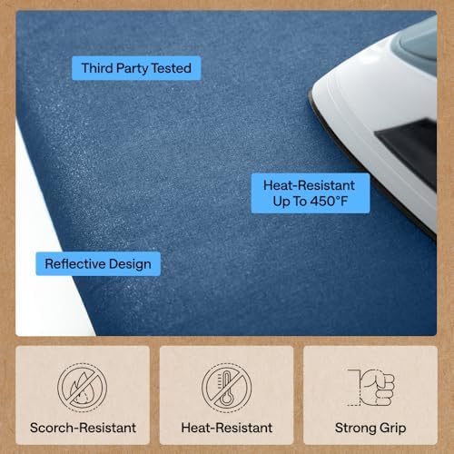GORILLA GRIP Padded Ironing Board Cover, 15x54 Navy - Image 5