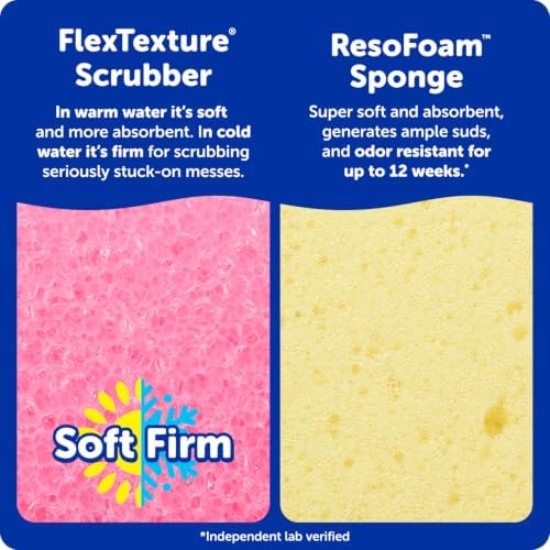 Scrub Daddy Original + Scrub Mommy Kitchen Sponges - Image 4